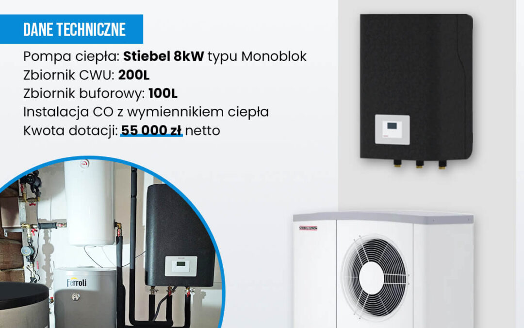 Dofinansowanie z programu „Czyste Powietrze” na montaż pompy ciepła